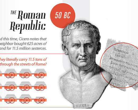 The History of Consumer Credit in One Giant Infographic